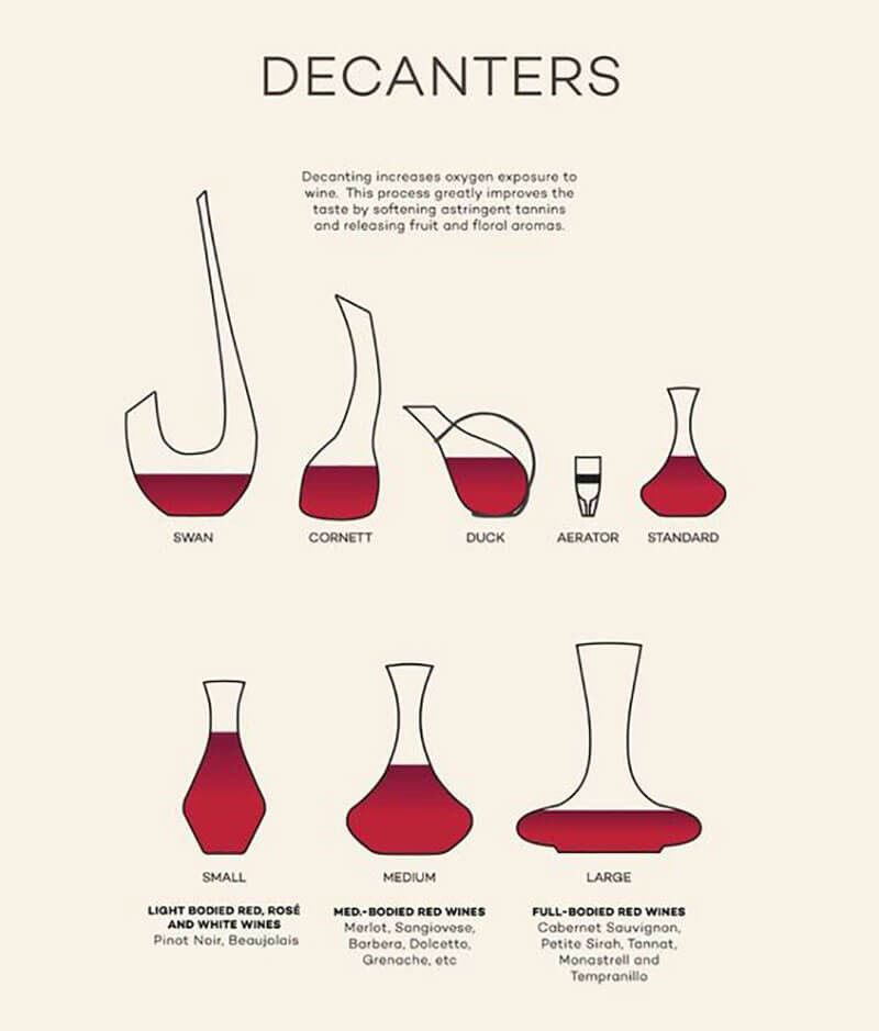 decanter